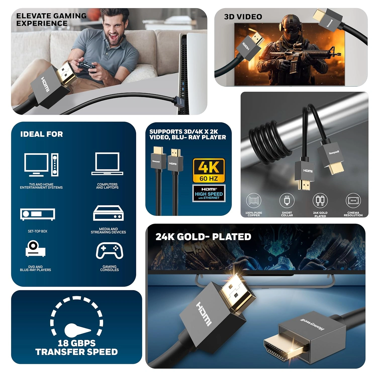 Honeywell Slim HDMI Cable 4K 60Hz with Etherent 2.0 Compliant 5m view 3
